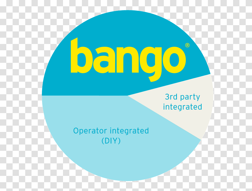 Bango Number, Label, Logo Transparent Png