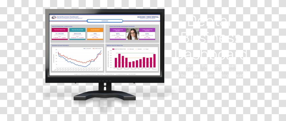 Banner Dashboard Computer Monitor, Screen, Electronics, Display, Person Transparent Png