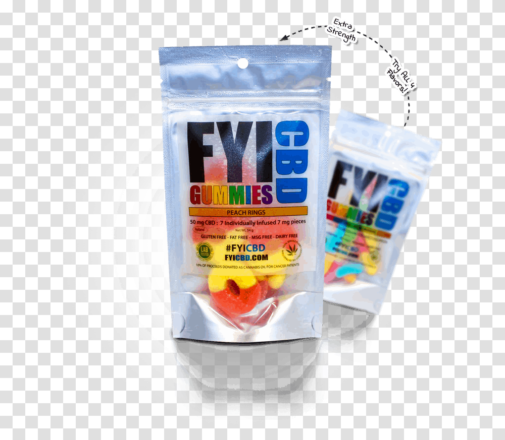 Banner Product Fyi Cbd, Label, Bottle, Food Transparent Png