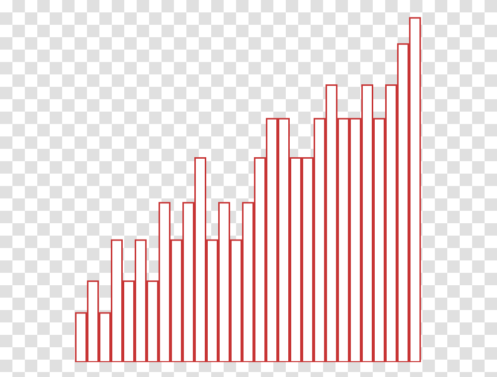 Bar Chart Footer4 Plot, Gate, Lighting, Crowd Transparent Png