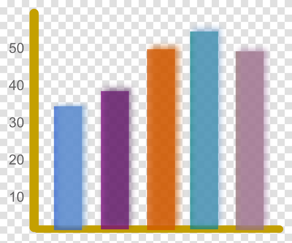 Bar Graph Clipart, Cylinder, Purple Transparent Png