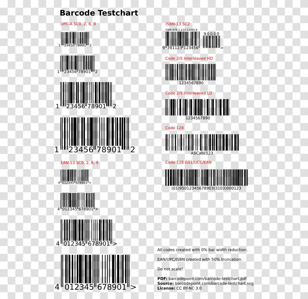 Barcode Real Simple Magazine Barcode, Pac Man Transparent Png