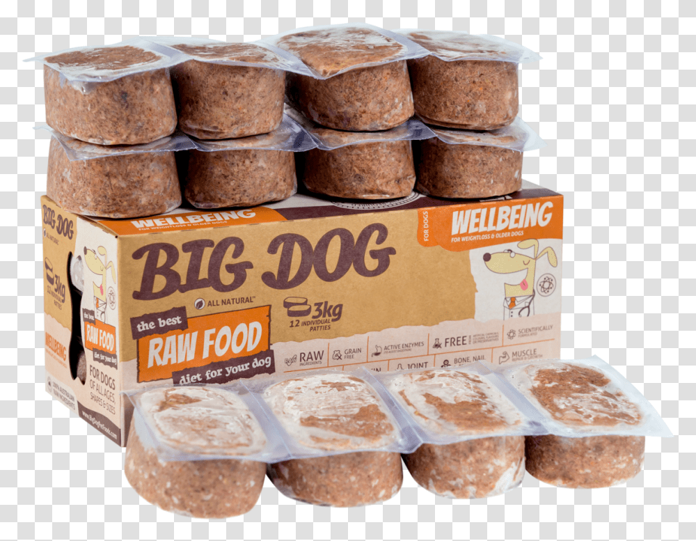 Barf Food Dog Package, Bread, Sweets, Long Sleeve, Pancake Transparent Png