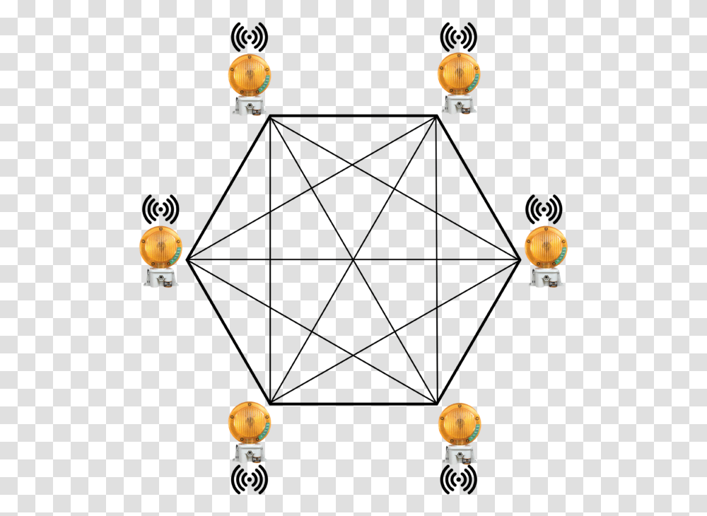 Barricade Mesh Network Download Triangle, Transportation, Vehicle, Pac Man, Super Mario Transparent Png