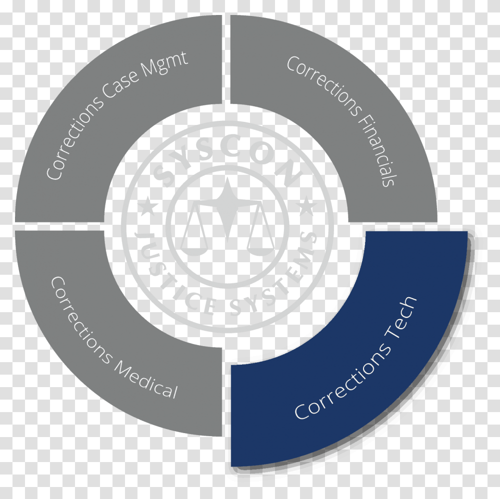 Bartow County School District, Logo, Diagram Transparent Png