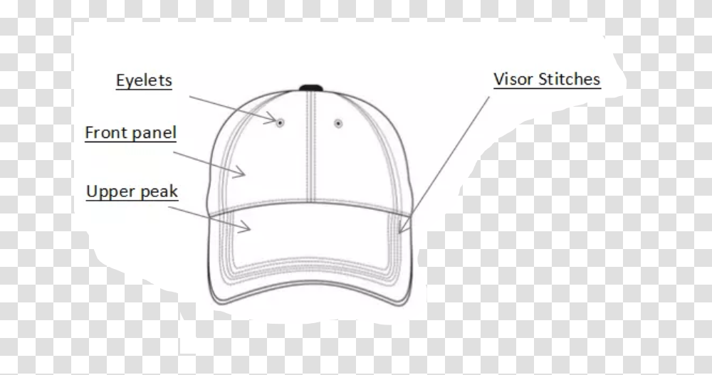Baseball Cap Parts Name, Apparel, Hat, Plan Transparent Png