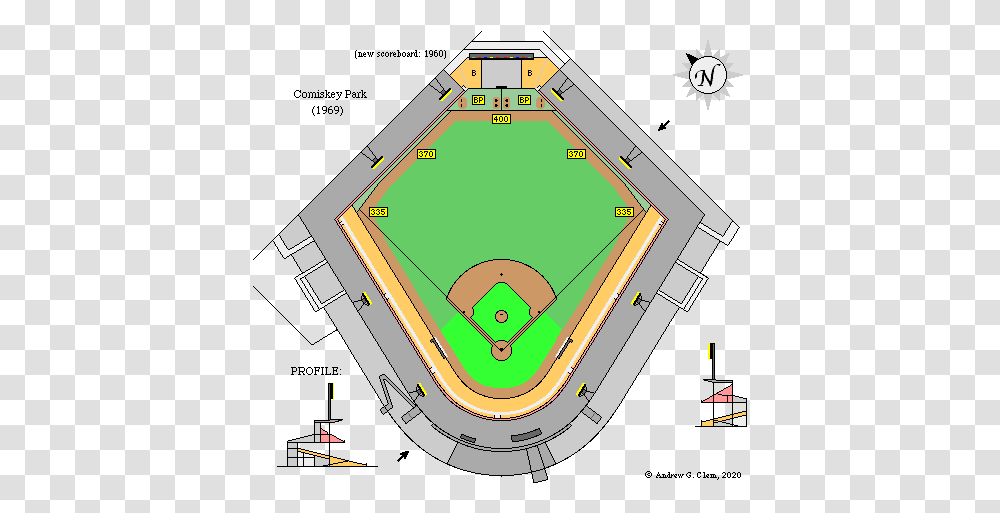 Baseball Comiskey Park Comiskey Park, Building, Team Sport, Sports, Field Transparent Png
