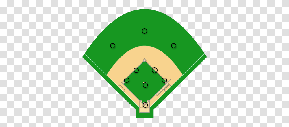 Baseball Field Diagram With Positions Clipartsco Baseball Diamond Clipart, Sport, Disk, Clothing, Team Sport Transparent Png