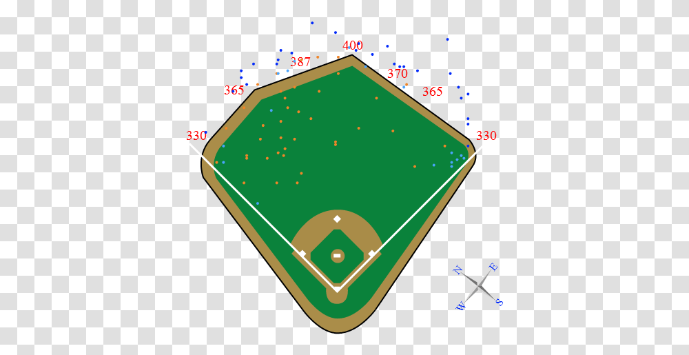 Baseball Field Graphic Black Angels Stadium Home Run Distance, Lighting, Triangle Transparent Png