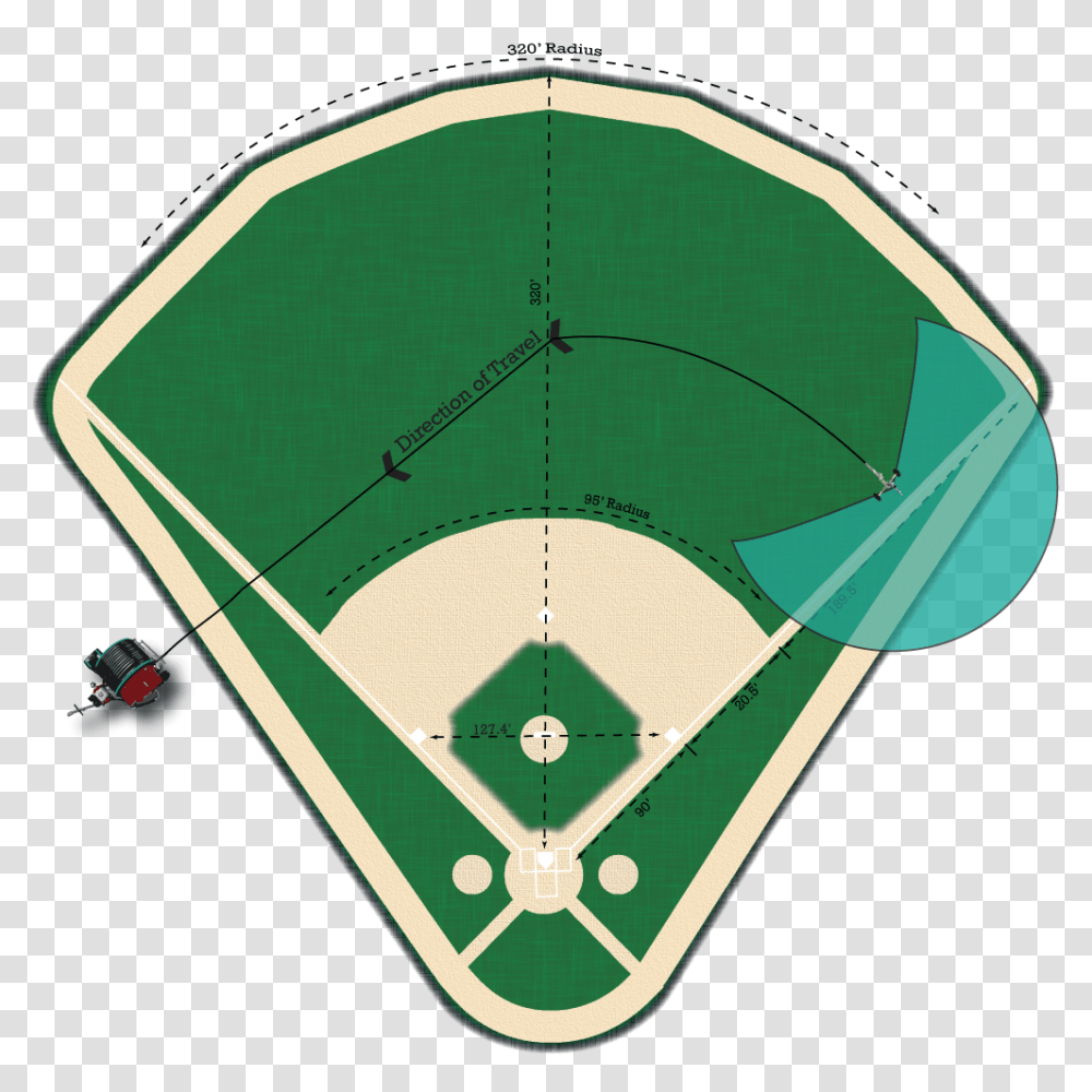 Baseball Field Hd Baseball Field Hd Images, Plot, Rug, Diagram, Vehicle Transparent Png