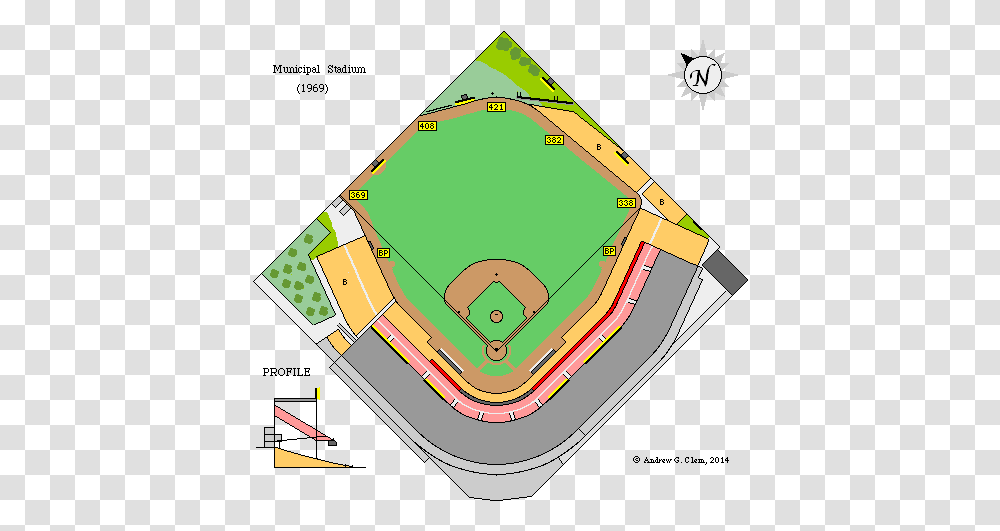 Baseball Kansas City Municipal Stadium Wrigley Field Dimensions, Triangle, Building, Metropolis, Urban Transparent Png
