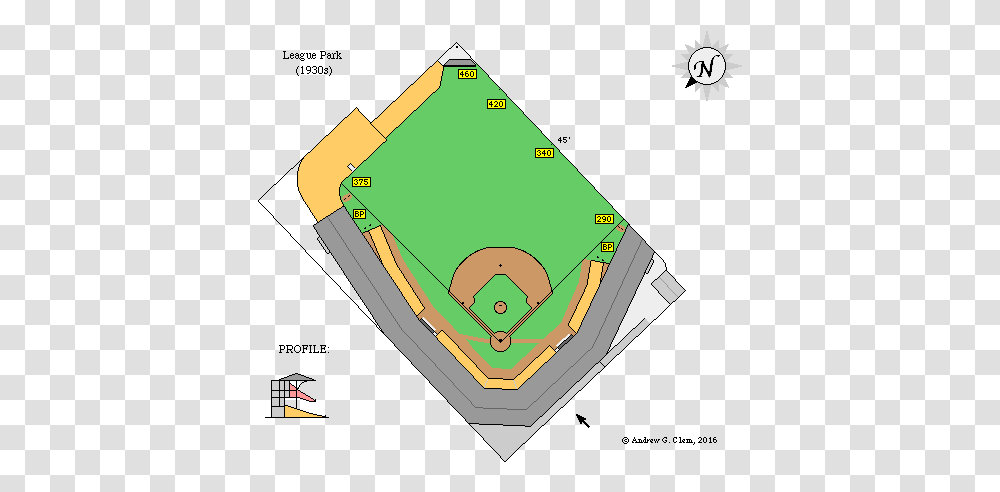 Baseball League Park Iv League Park Dimensions, Triangle, Field, Building, Graphics Transparent Png