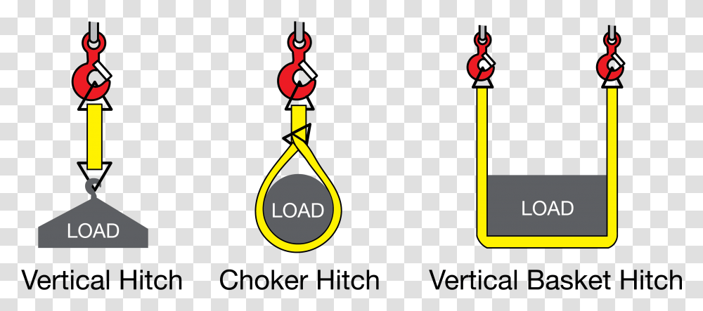 Basic Hitches 3 Basic Hitches, Label, Plot, Racket Transparent Png