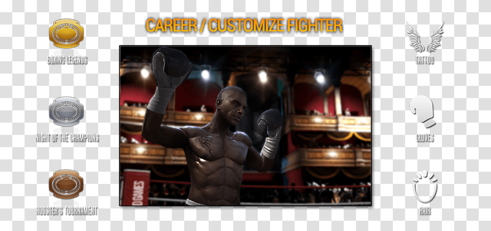 Basic Tips Professional Boxing, Sport, Person, Human, Sports Transparent Png