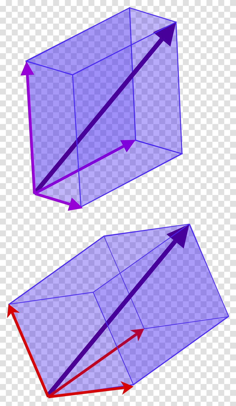 Basis Linear Algebra, Envelope, Triangle, Mail Transparent Png