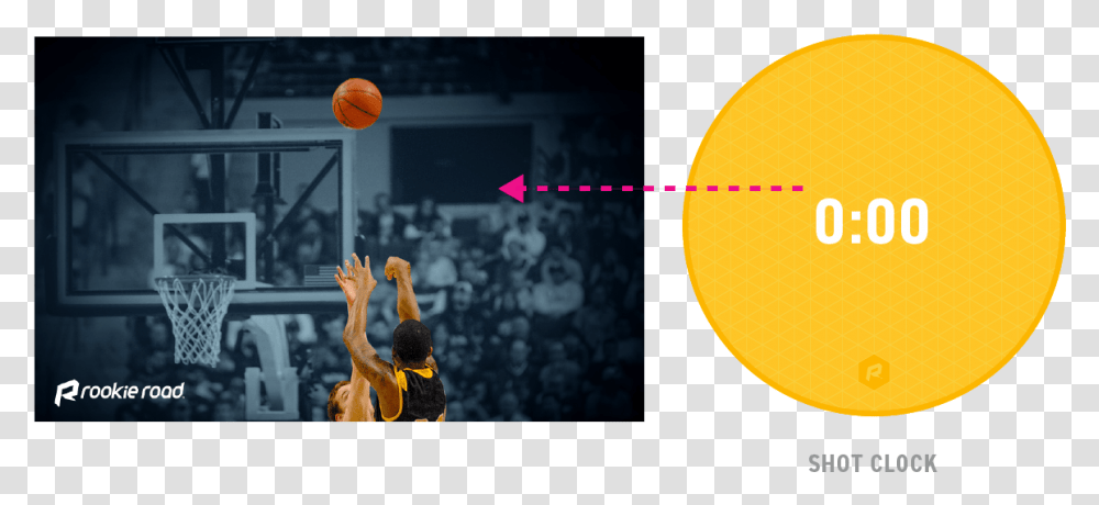Basketball Buzzer Beater Basketball Moves, People, Person, Human, Team Sport Transparent Png