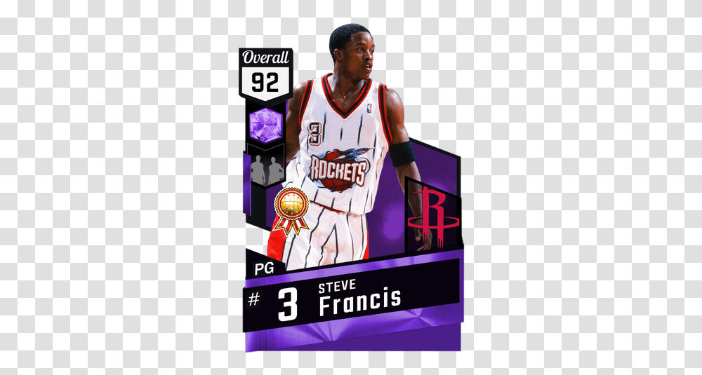 Basketball Cards Picture 423441 World B Free Nba, Person, People, Team Sport, Text Transparent Png