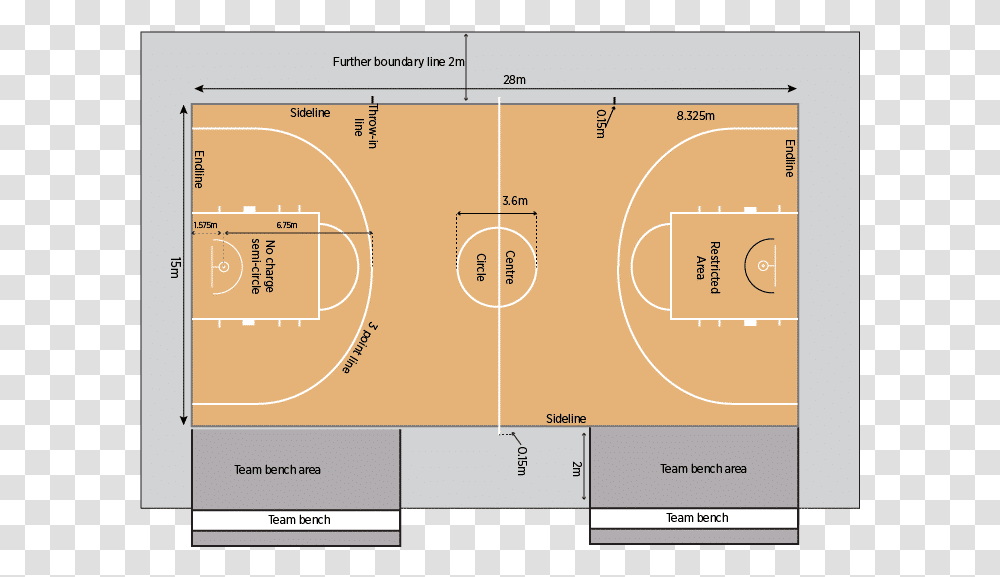 Basketball Court Layout Player, Diagram, Sport, Sports, Plot Transparent Png