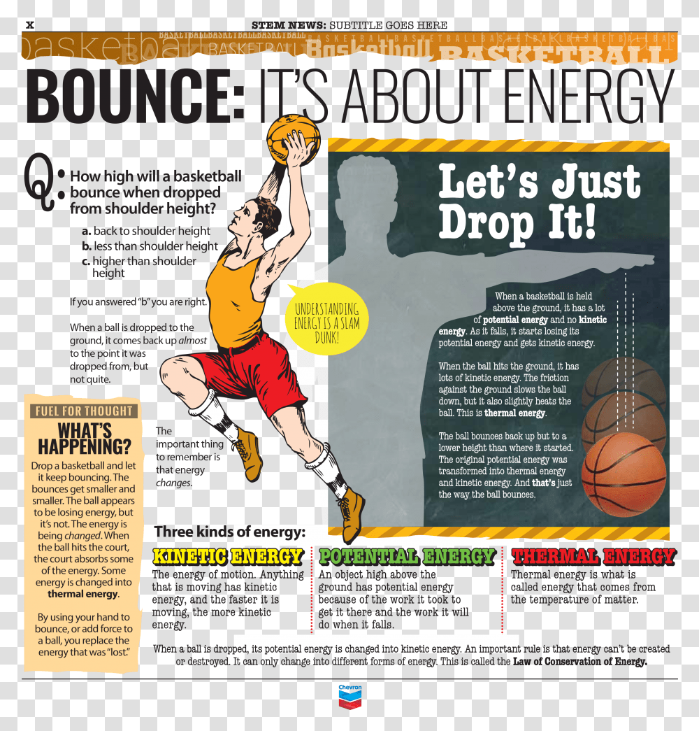 Basketball Moves, Advertisement, Poster, Flyer, Paper Transparent Png