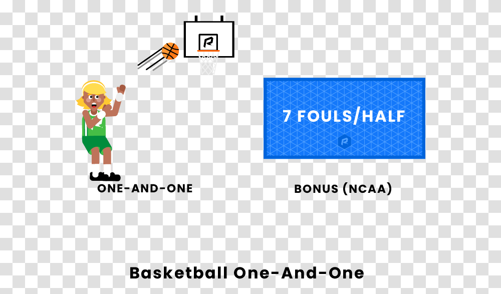 Basketball One And One Cartoon, Person, People, Hoop, Sport Transparent Png