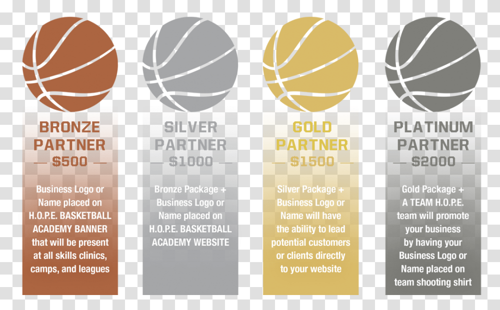 Basketball Outline Gold Silver Bronze Partner For Basketball, Text, Trophy, Sphere, Crowd Transparent Png