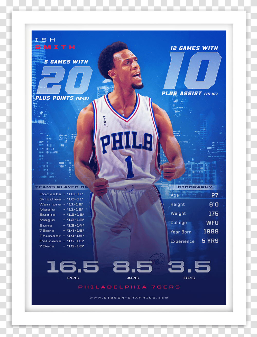 Basketball Player, Poster, Advertisement, Flyer, Paper Transparent Png