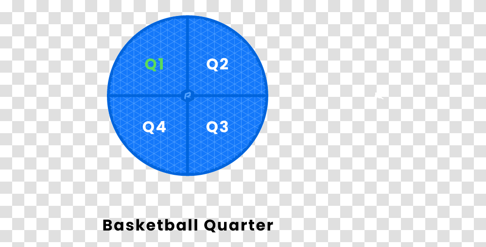 Basketball Quarter Circle, Sphere, Number Transparent Png