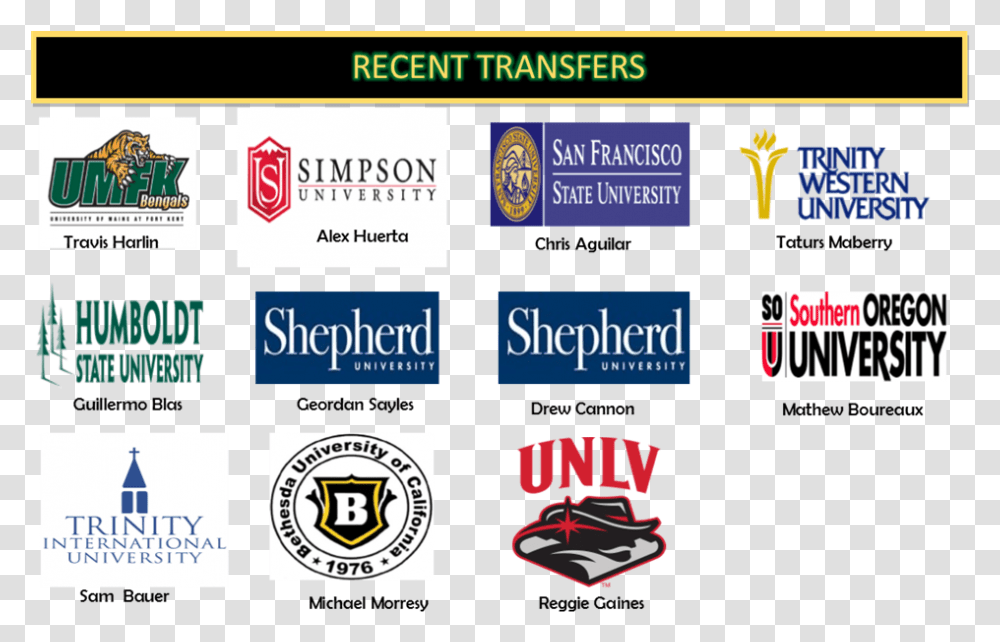 Basketball Transfers Los Angeles Valley College Bethesda University Of California, Text, Logo, Symbol, Trademark Transparent Png