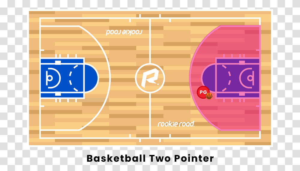 Basketball Two Pointer Basketball Court Sideline, Label, Sticker, Diagram Transparent Png