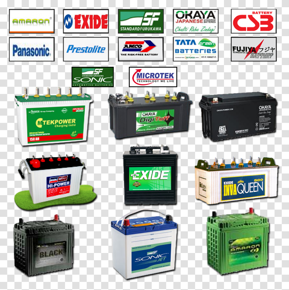 Battery Clipart Inverter Battery Cheap Car Batteries Auckland Nz, Label, First Aid, Monitor Transparent Png