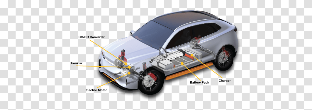 Battery Electric Vehicle & Free Ev Battery Vehicle, Car, Transportation, Tire, Bumper Transparent Png