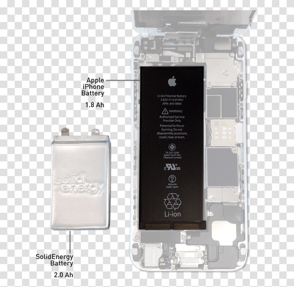 Battery That Will Power Your Phone For Electric Battery, Mobile Phone, Electronics, Cell Phone, Adapter Transparent Png