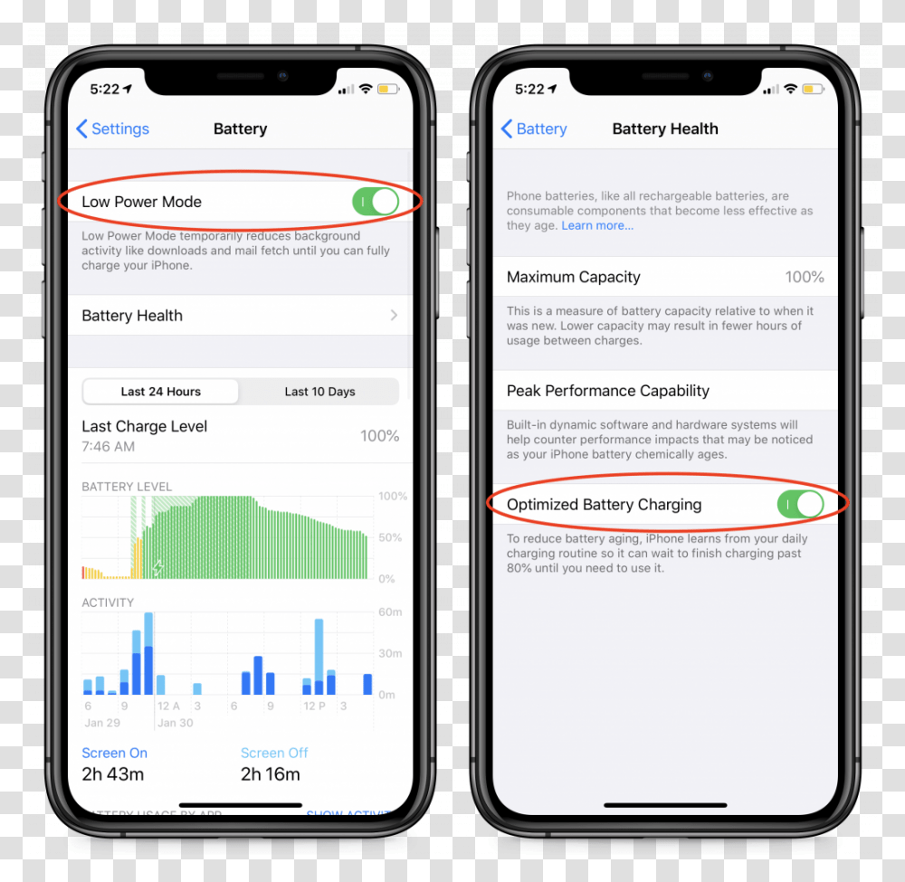 Battery Usage Icon Iphone, Mobile Phone, Electronics, Cell Phone, Text Transparent Png