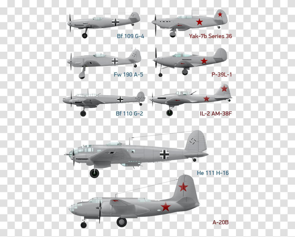 Battle Of Kuban, Airplane, Aircraft, Vehicle, Transportation Transparent Png