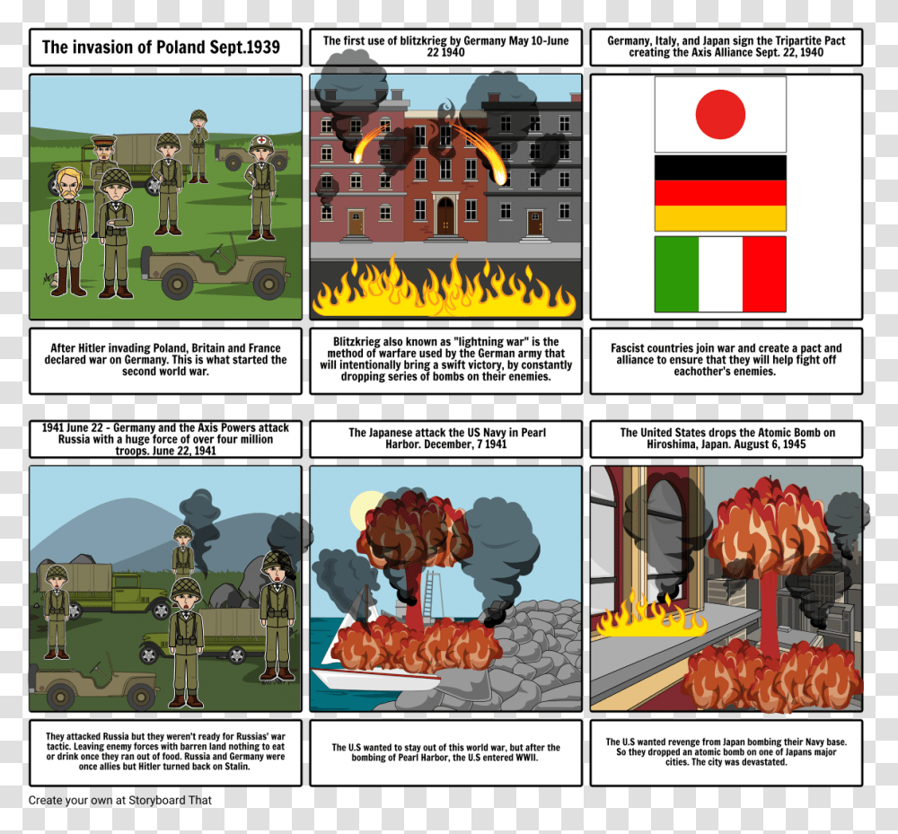 Battle Of Passchendaele Story Board, Comics, Book, Person, Human Transparent Png