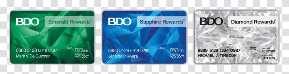 Bdo Rewards Sapphire, Mobile Phone, Electronics, Cell Phone Transparent Png