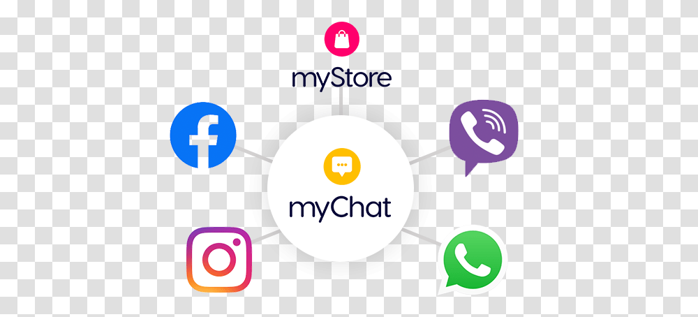 Be The First To Get Mychat App Amazon Facebook Apple Google, Text, Number, Symbol, Network Transparent Png