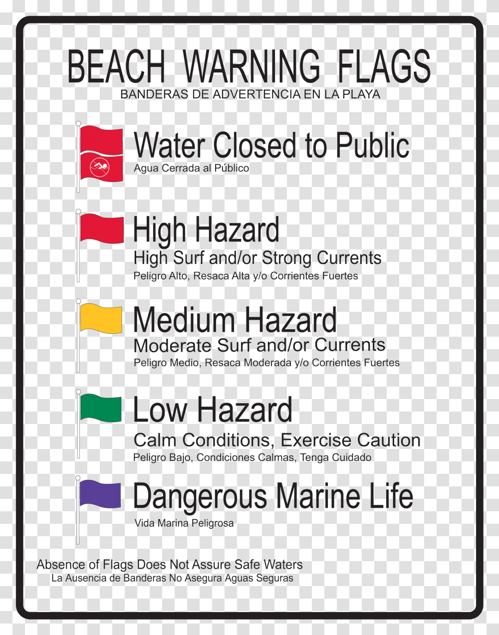 Beach Warning Flag Sign, Flyer, Poster, Paper Transparent Png
