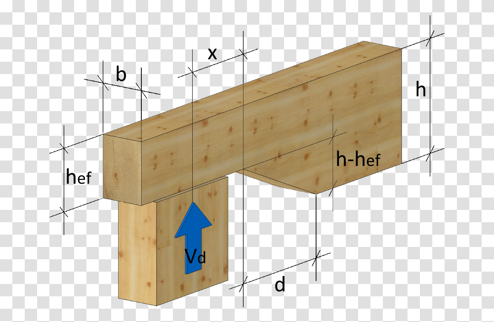 Beam Notch, Wood, Plywood, Lumber, Tabletop Transparent Png