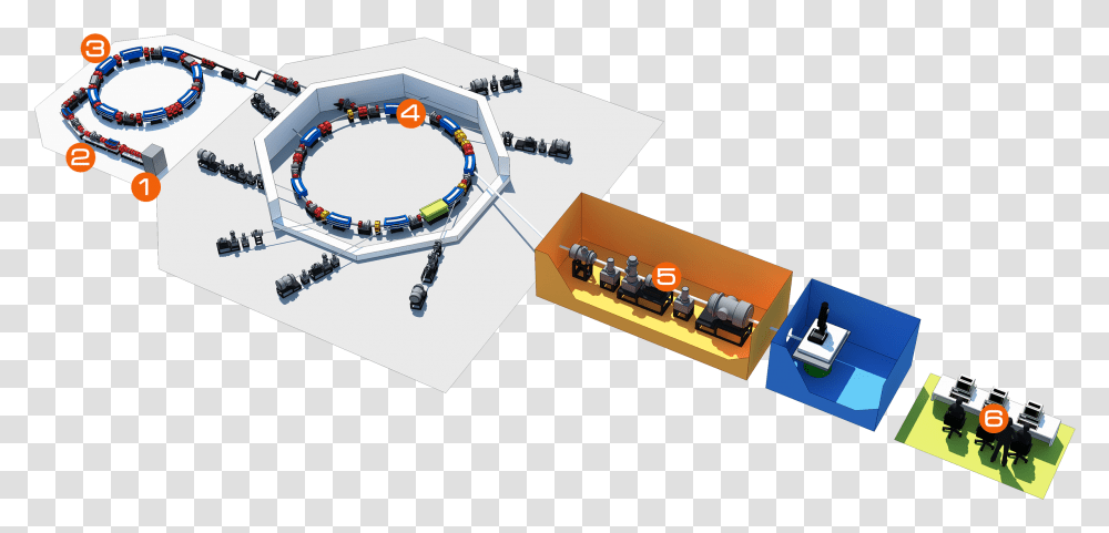 Beamline, Electronics, Computer, Hardware, Computer Hardware Transparent Png
