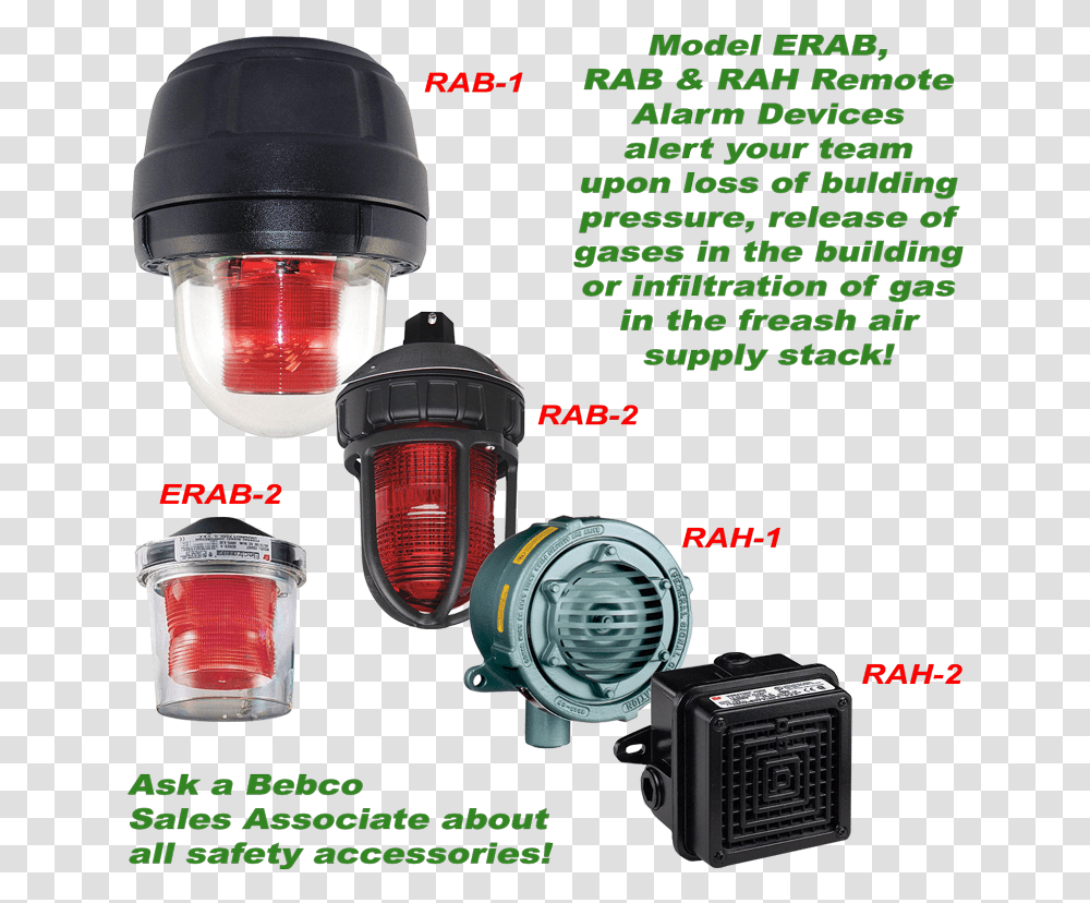 Bebco Hazardous Location Wall Mount Air Conditioner Lens Cap, Cup, Plot, Camera, Electronics Transparent Png