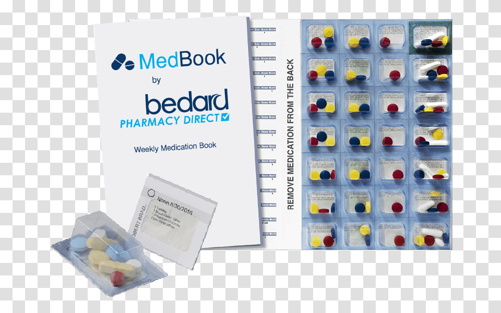 Bedard Pharmacy And Medical Supplies Omnicell Suremed, Medication, Pill, Shop Transparent Png