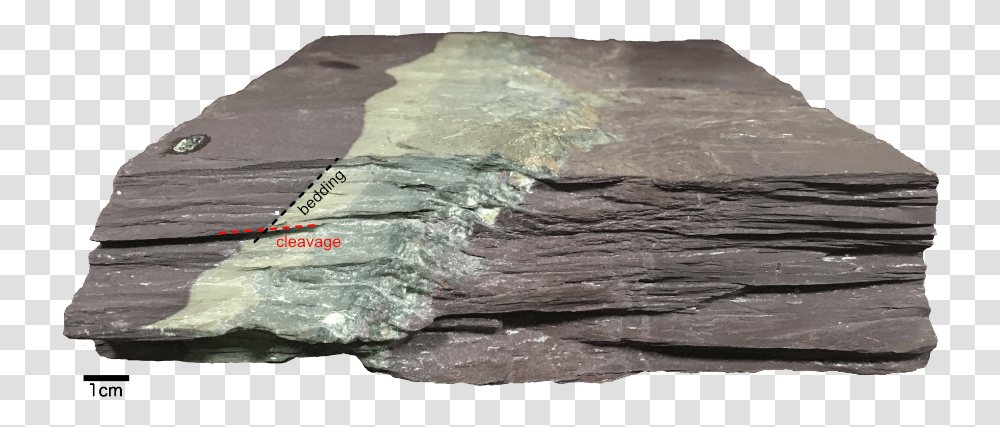 Bedding Cleavage Slate Igneous Rock, Fossil, Soil, Limestone, Anthracite Transparent Png