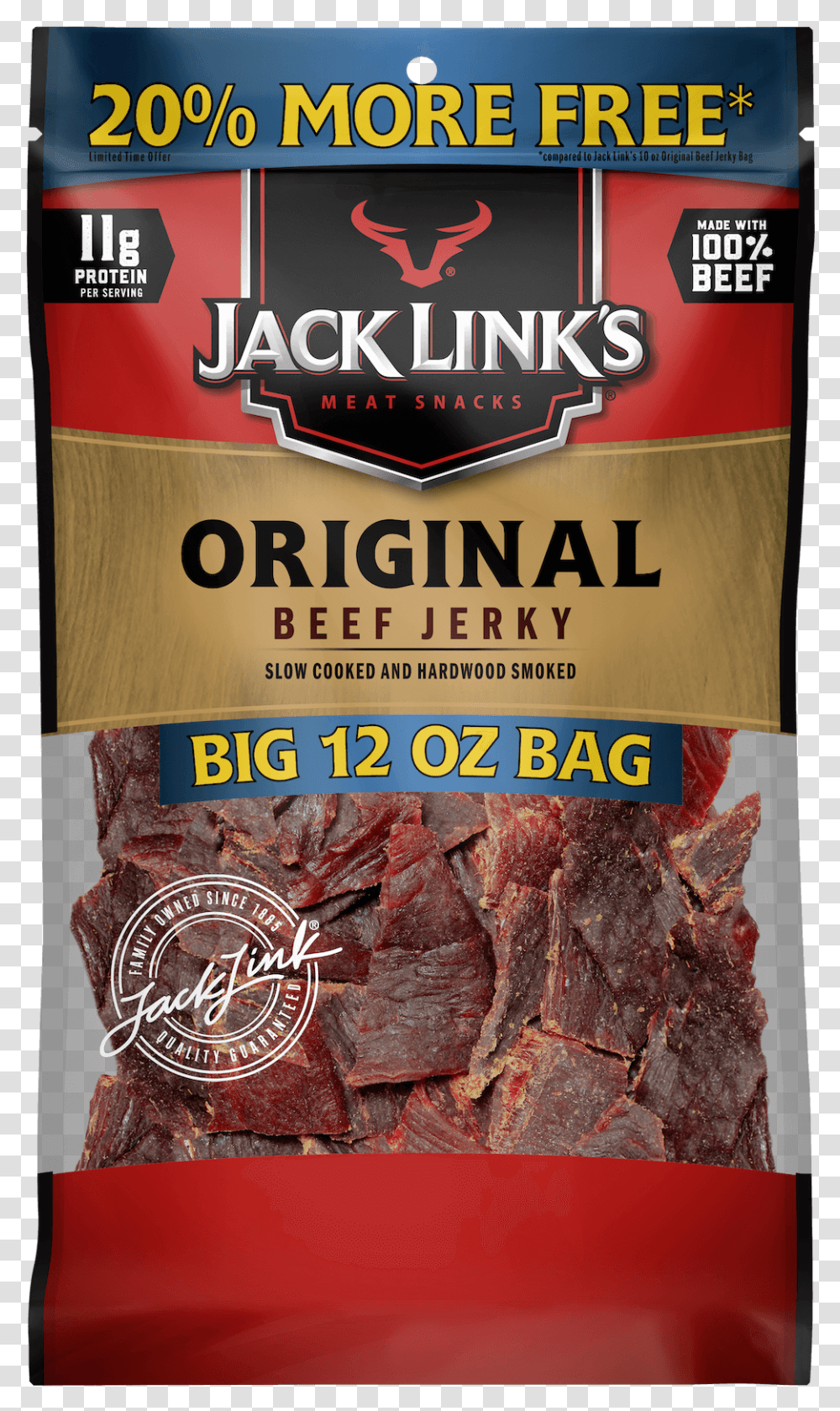 Beef Jerky Jack, Steak, Food, Poster, Advertisement Transparent Png