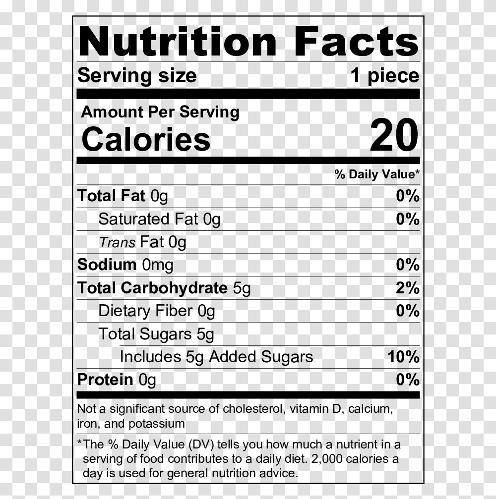 Beef Nutrition Facts, Gray, World Of Warcraft Transparent Png