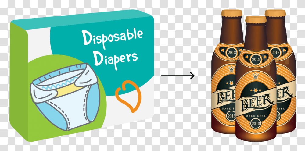 Beer Bottle, Alcohol, Beverage, Lager Transparent Png