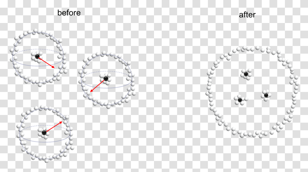 Before And After Of Particle Creation Circle, Accessories, Accessory, Jewelry Transparent Png