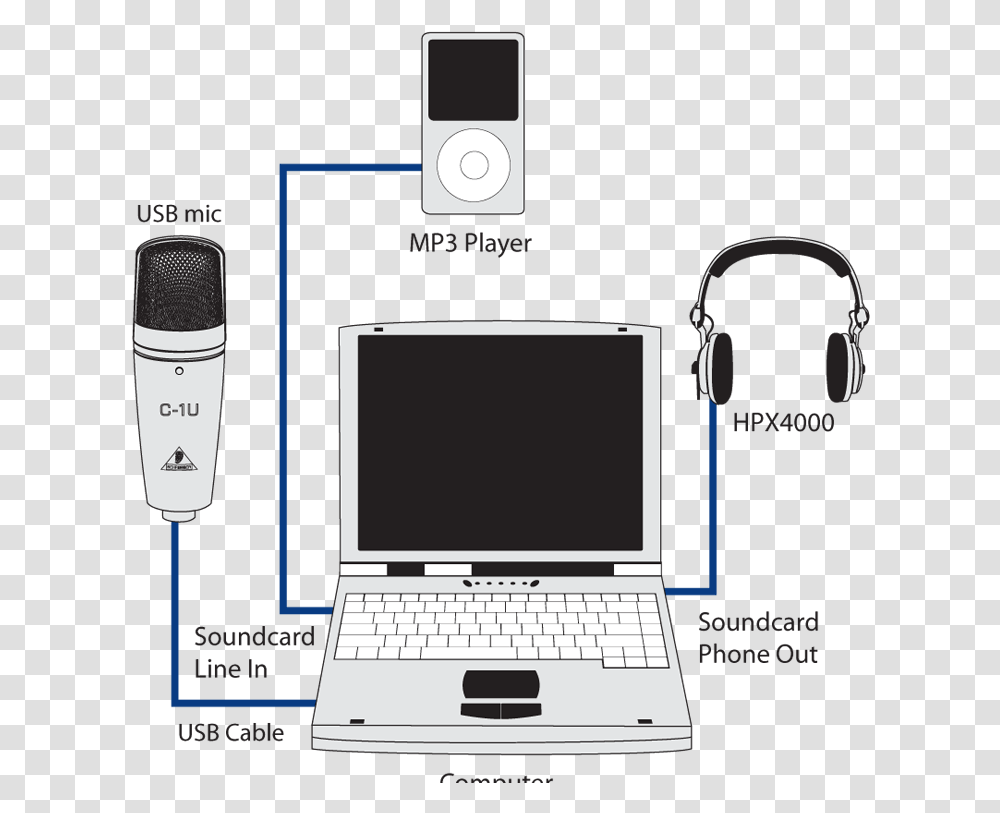 Behringer C1u Condenser Microphone Connectivity Behringer C, Computer Keyboard, Computer Hardware, Electronics, Laptop Transparent Png