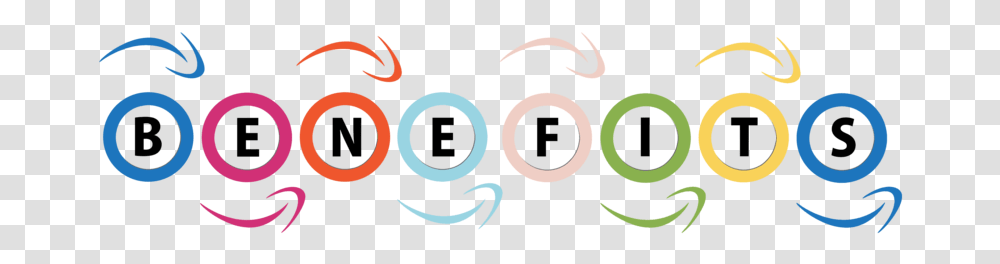 Benefits Circle, Number, Alphabet Transparent Png