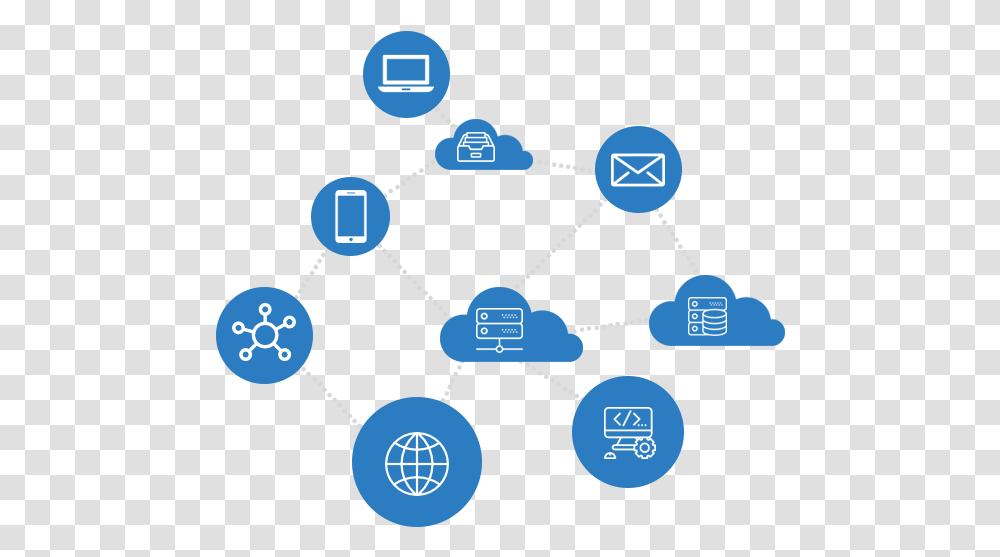 Benefits Of Leased Line Connection, Network Transparent Png